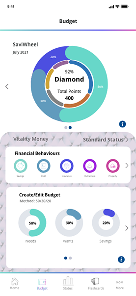 Discovery App